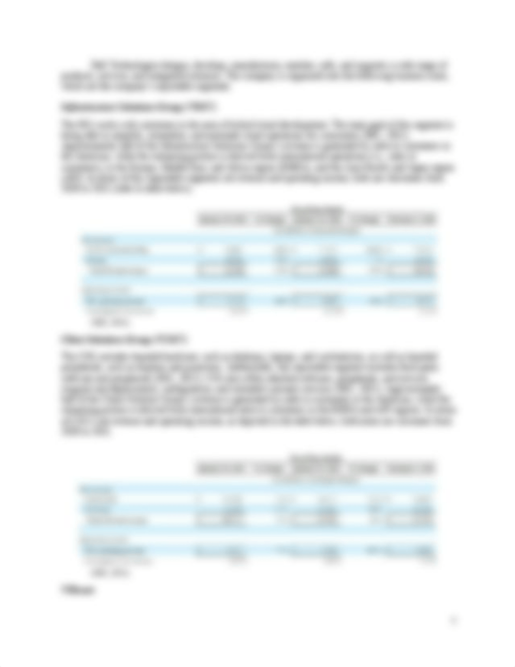 SEC10K Report ACCT 424.docx_dbnen7s9cxc_page5