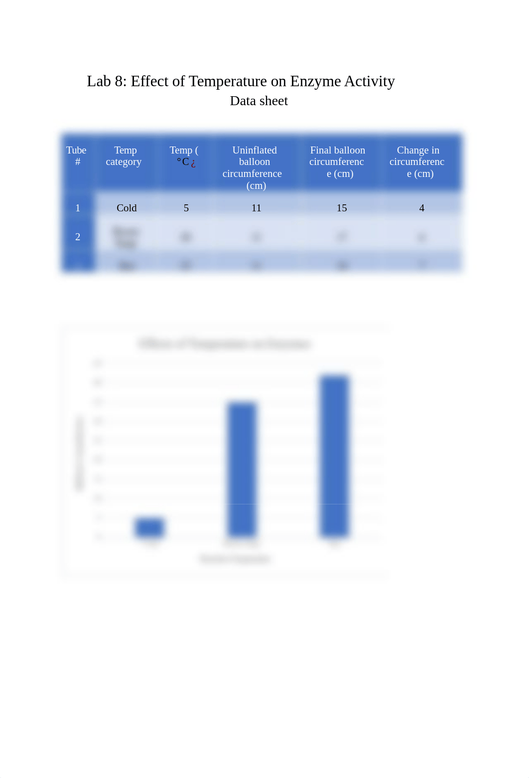 Lab08_DataSheet.docx_dbneu2li43r_page1