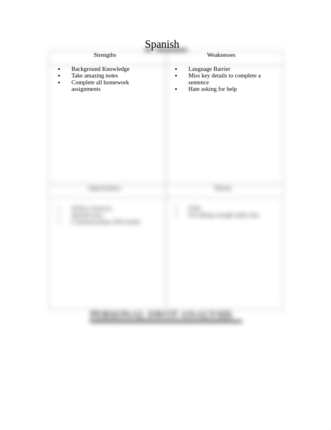 Spanish SWOT analysis-2.pdf_dbnk5hizmer_page1