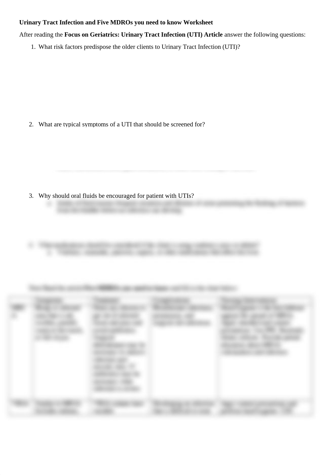 UTI MDRO Worksheet.docx_dbnm3hd45l0_page1