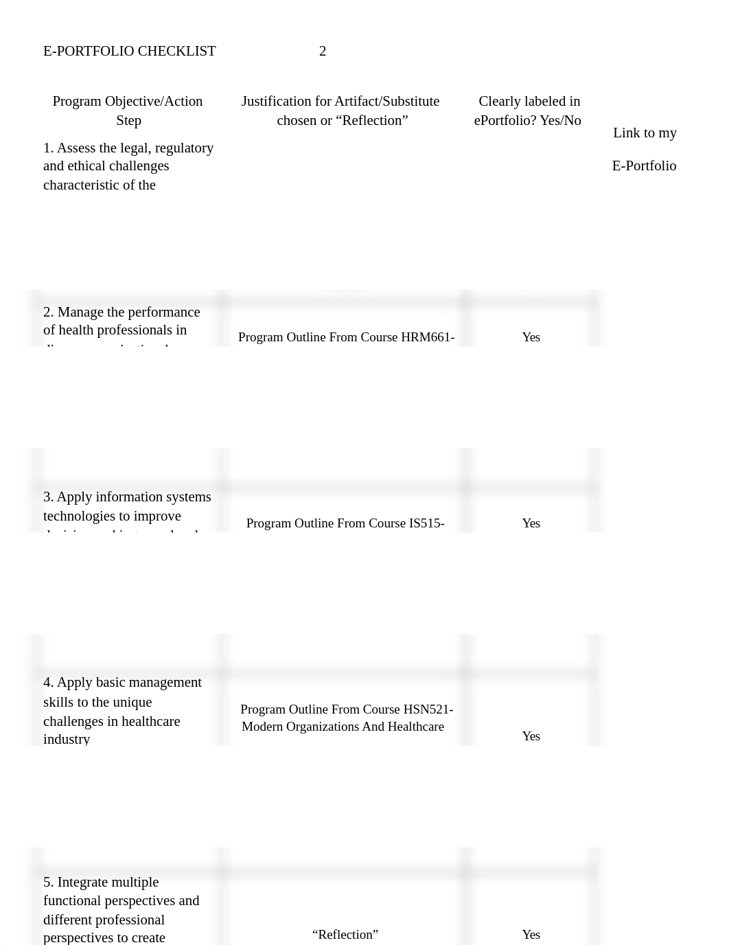 ePortfolioStudentCompletionChecklist 1.docx_dbnmyt4rzfe_page2