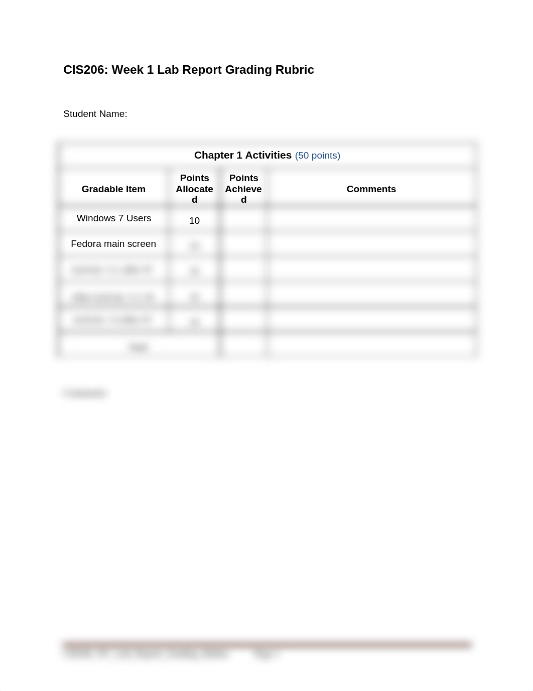 documents--CIS206_W1_Lab_Report_Grading_RubricEK_dbnnu3tzyhc_page1