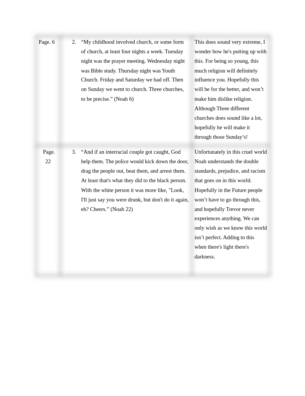 English Summer.pdf_dbnnxlho072_page2