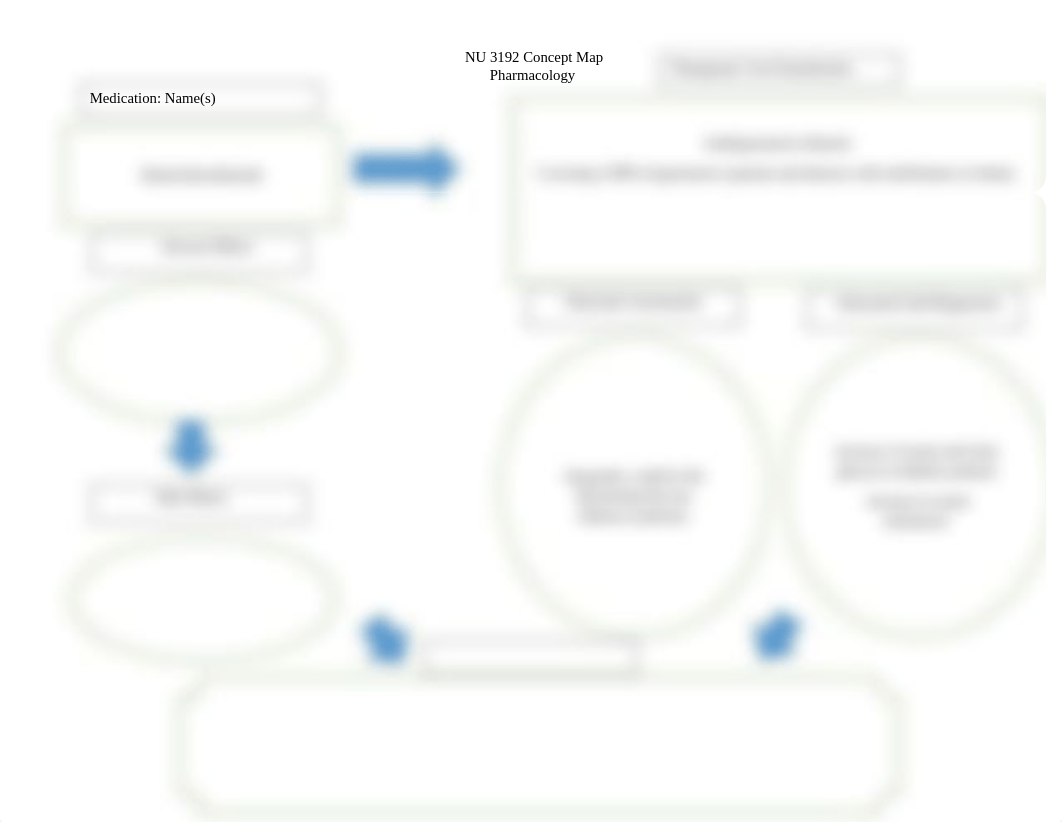 Pharmacology_Concept_Map.docx_dbnrm05cr16_page1