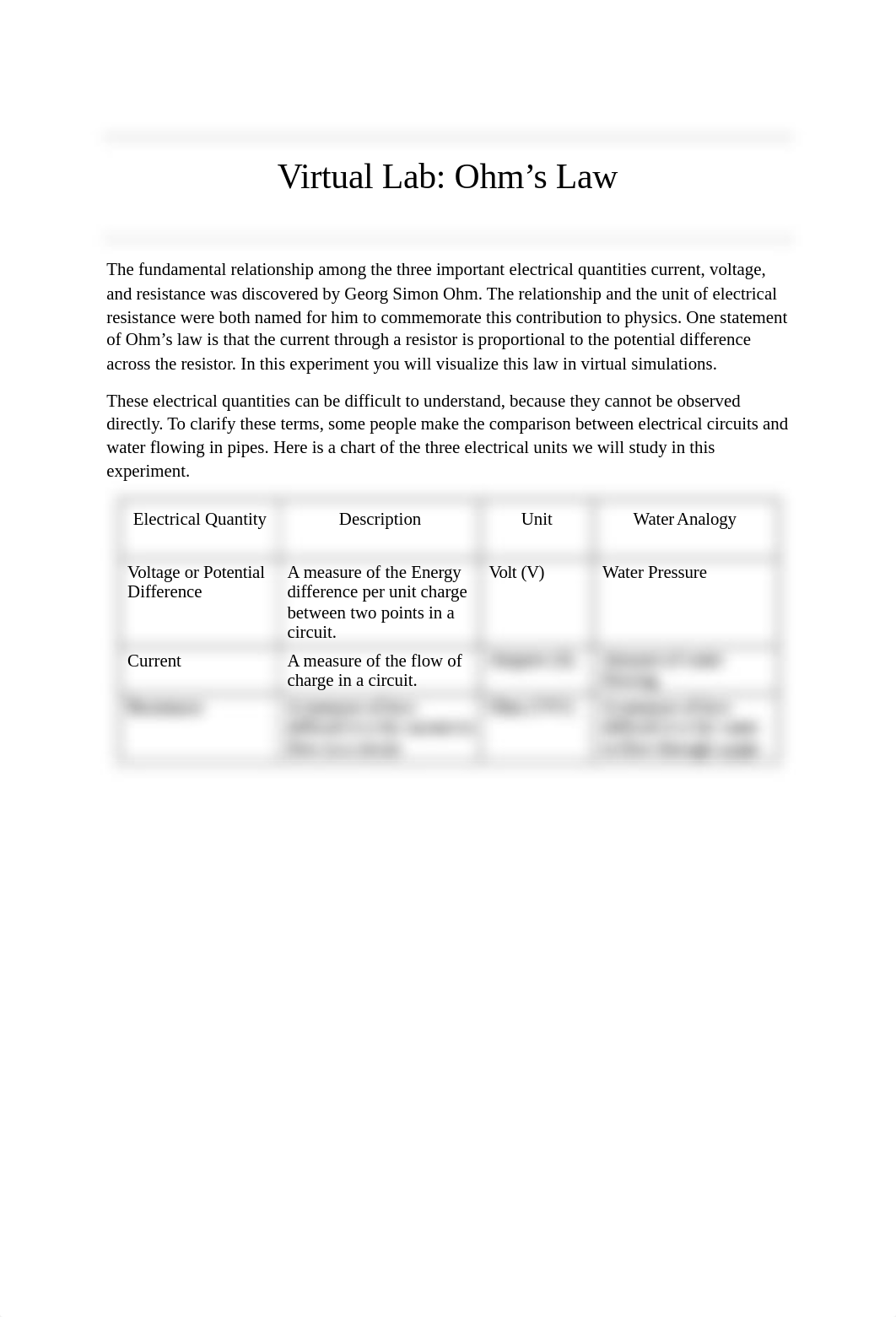 Virtual Ohm's Law.docx_dbnsj7pue47_page1