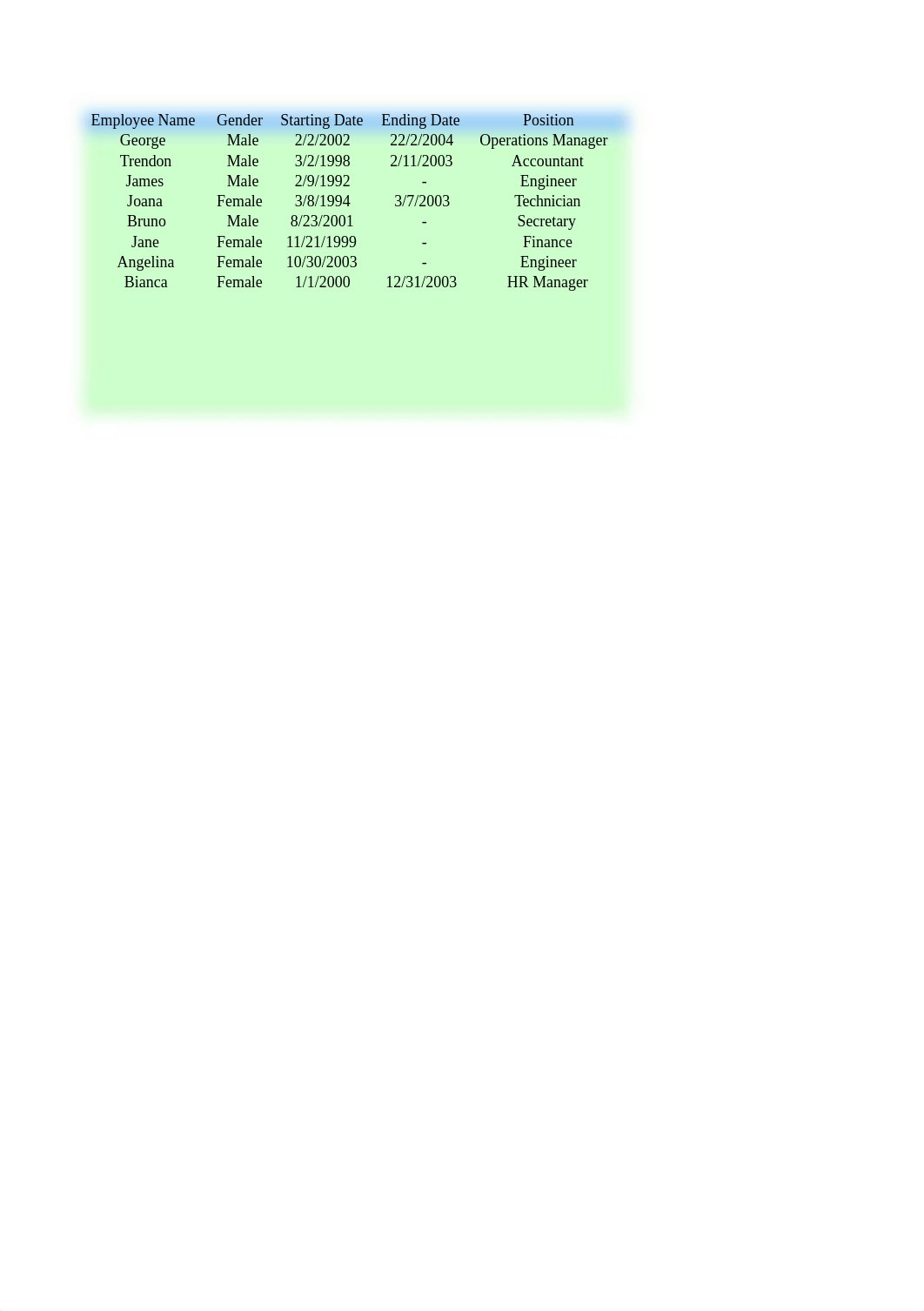 APM Homework - Nicole Onyia .xlsx_dbnt7a3w8pp_page1