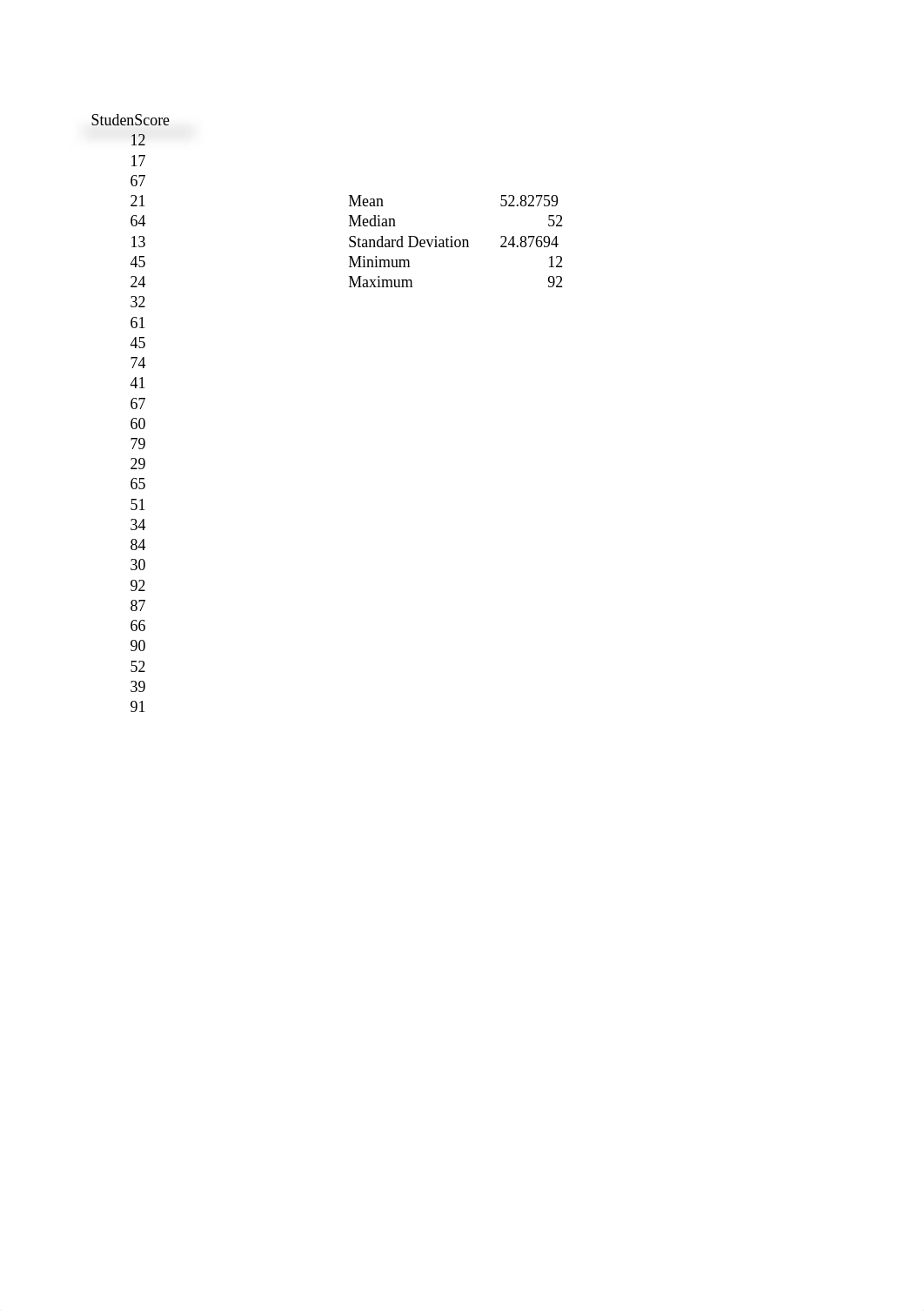 APM Homework - Nicole Onyia .xlsx_dbnt7a3w8pp_page4