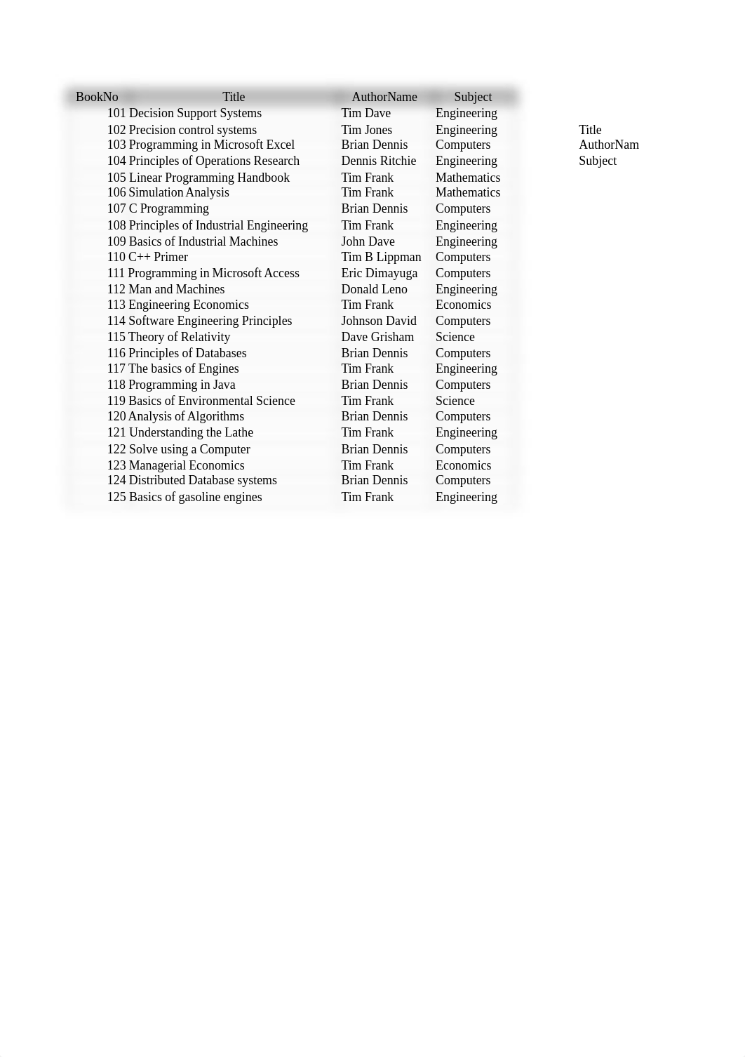 APM Homework - Nicole Onyia .xlsx_dbnt7a3w8pp_page2