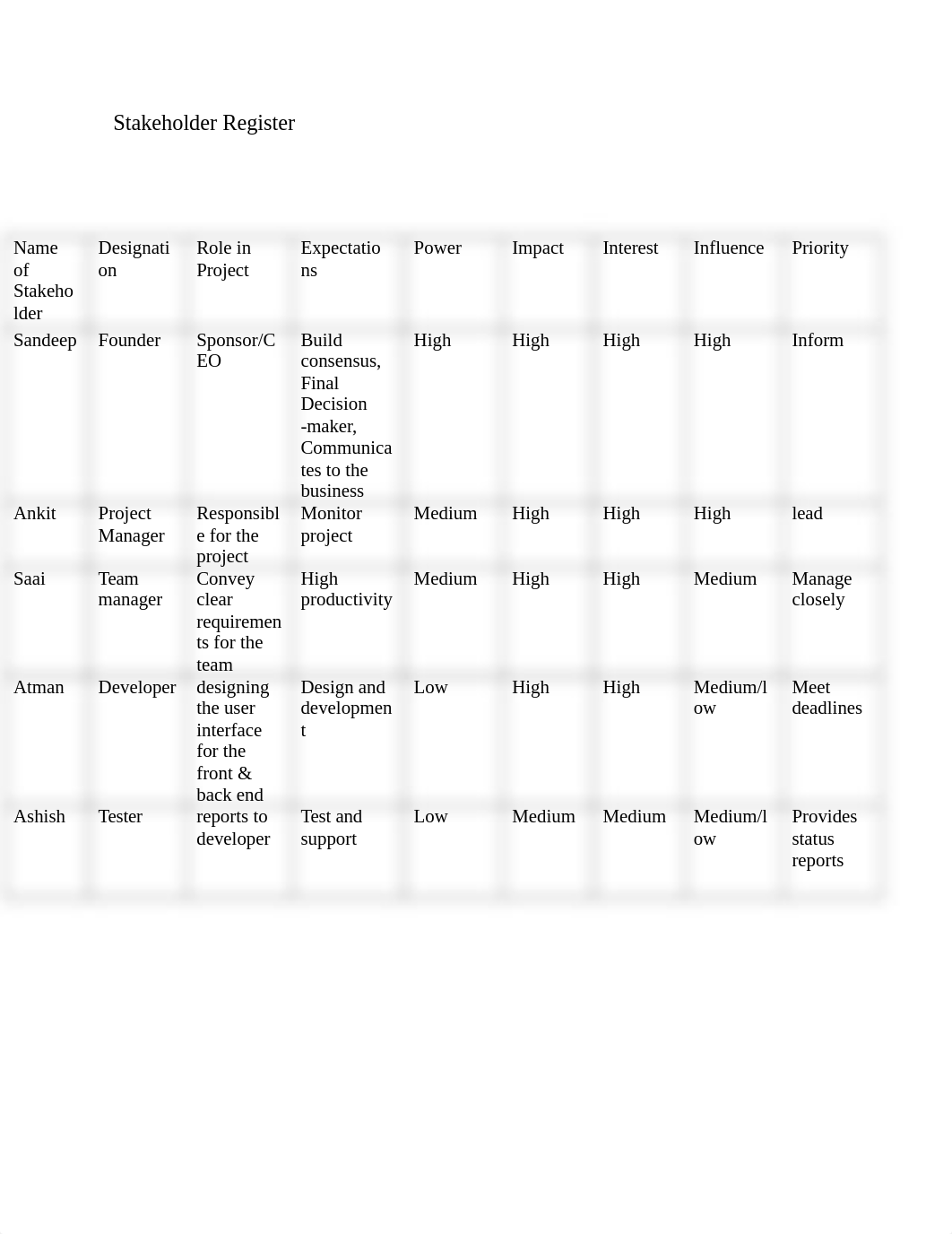 Unit 4 Lesson 1 Written Assignment.docx_dbnuaesajuc_page2