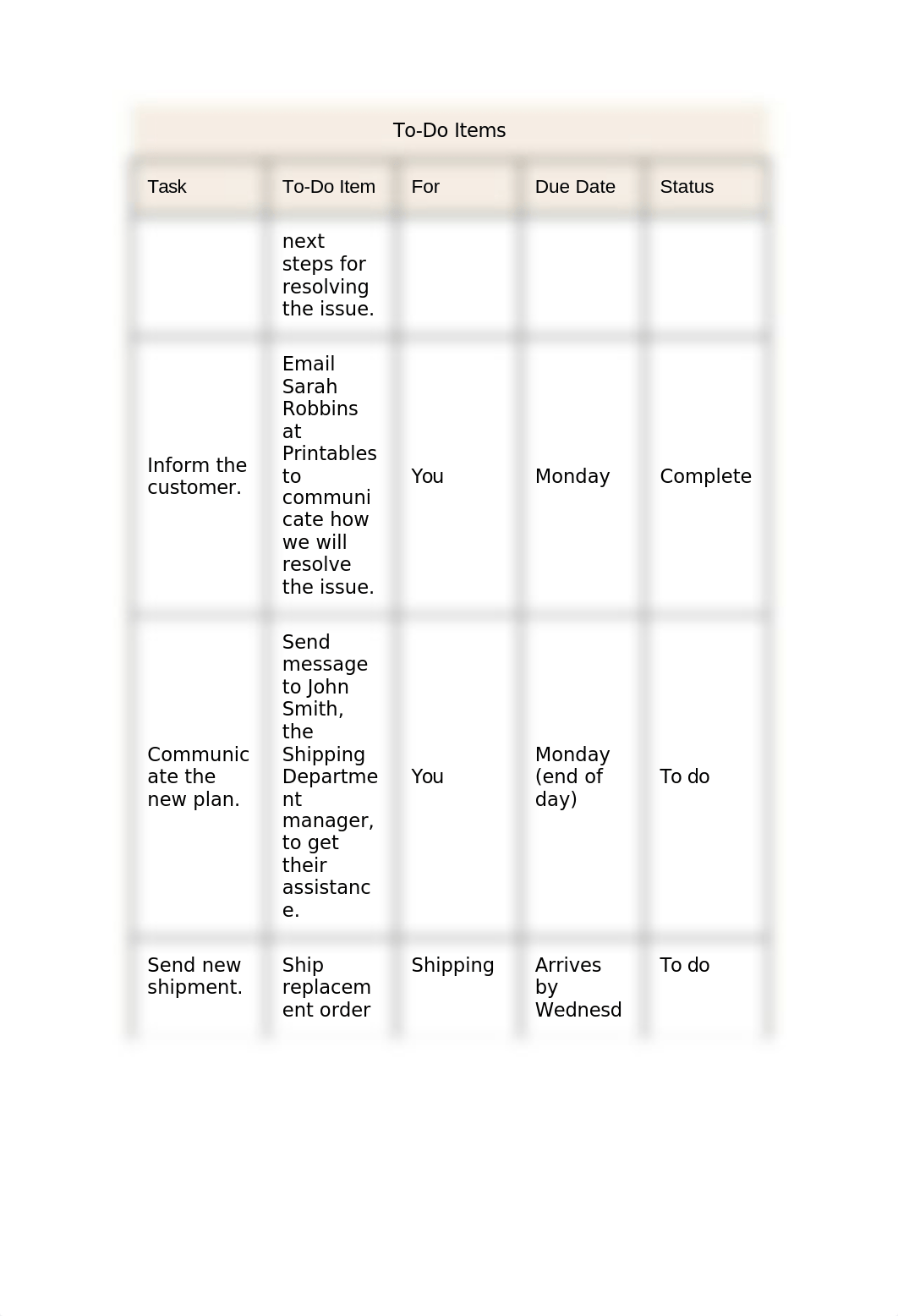 WrittenCommunication-CommunicatingaPlan.docx_dbnvk0raobn_page3