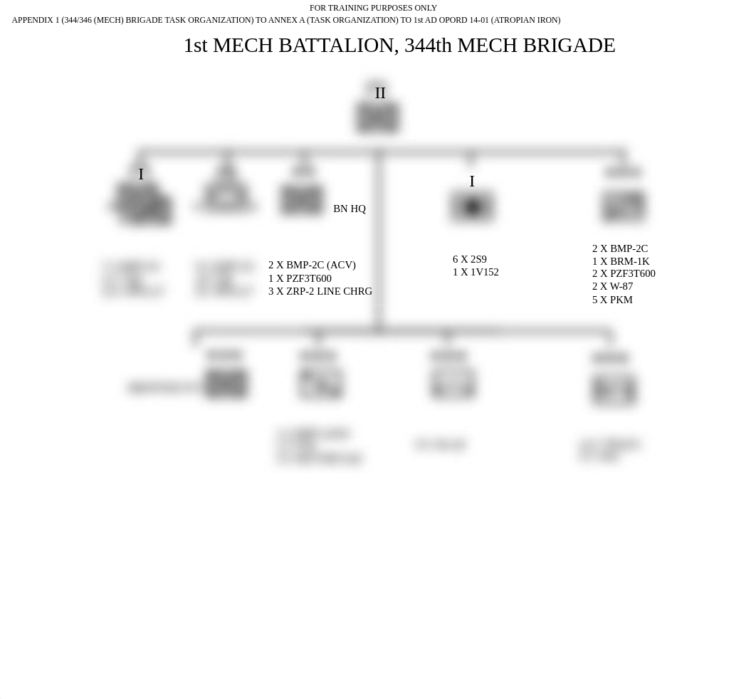 Atropian_Iron_Appendix1.pptx_dbnwc5gfwmc_page2