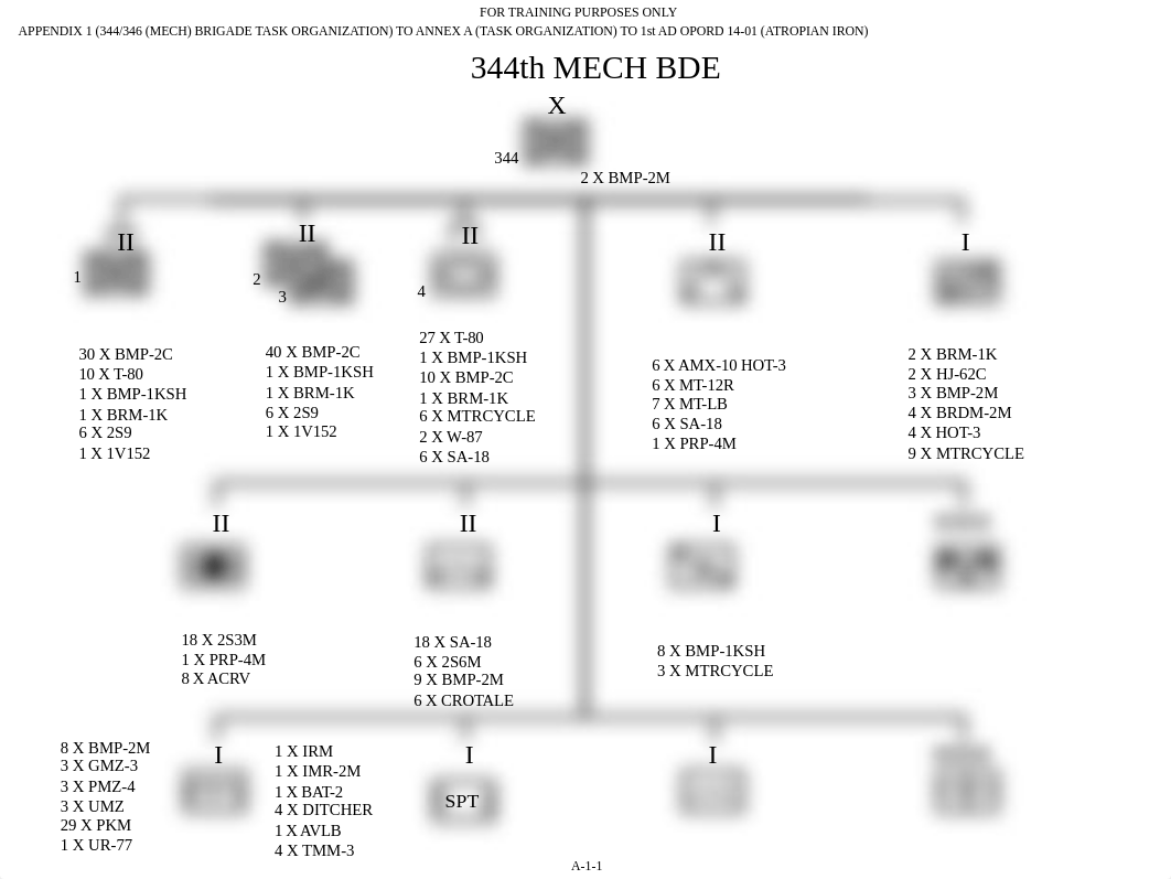 Atropian_Iron_Appendix1.pptx_dbnwc5gfwmc_page1