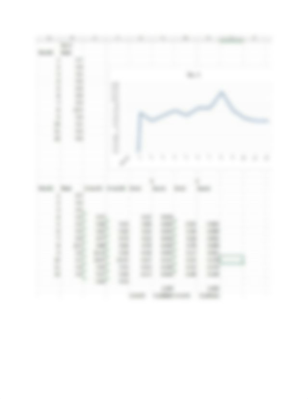 Problem 08-12 Algo (Moving Averages and Exponential Smoothing) .docx_dbnzsmtyxlh_page3