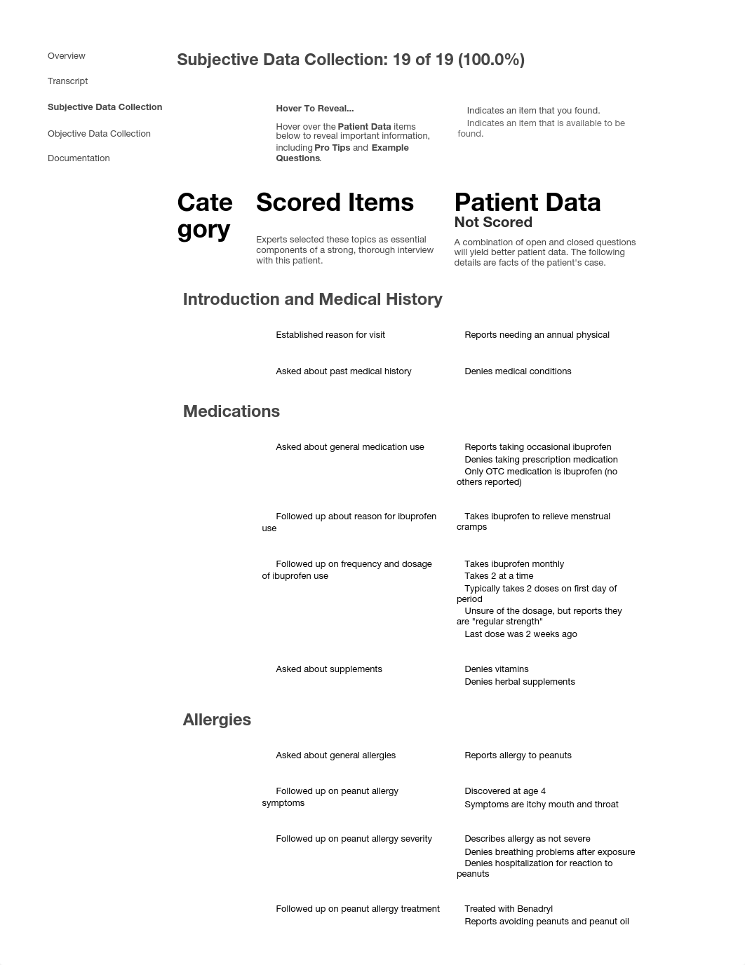 Conversation Concept Lab.pdf_dbnzurrjztf_page1