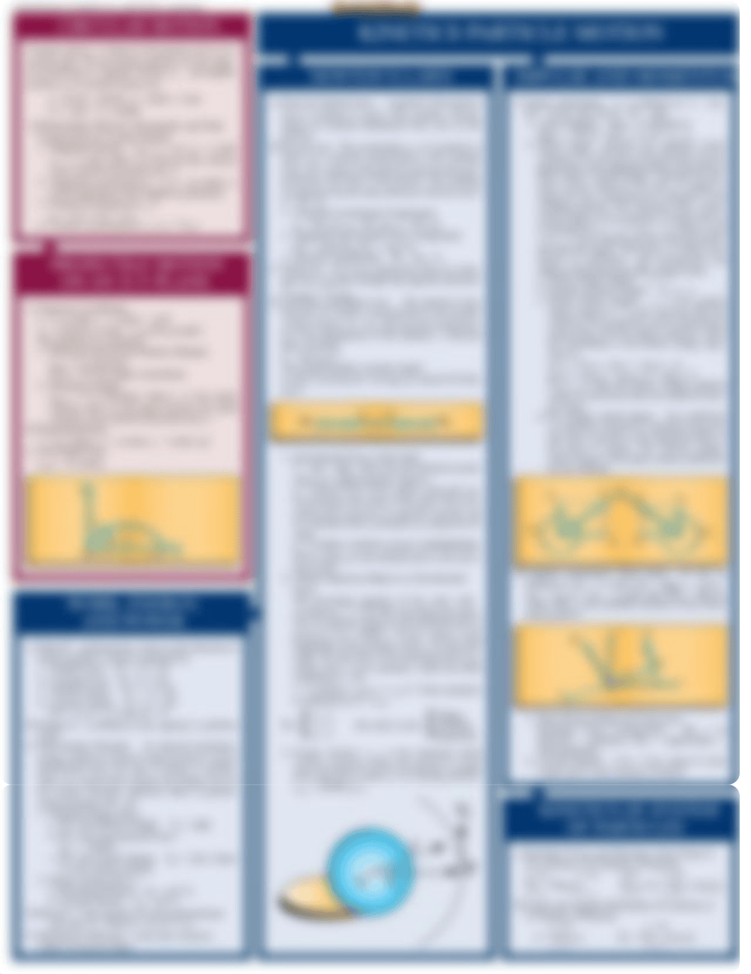 BarCharts QuickStudy Dynamics.pdf_dbo0151qj1h_page2