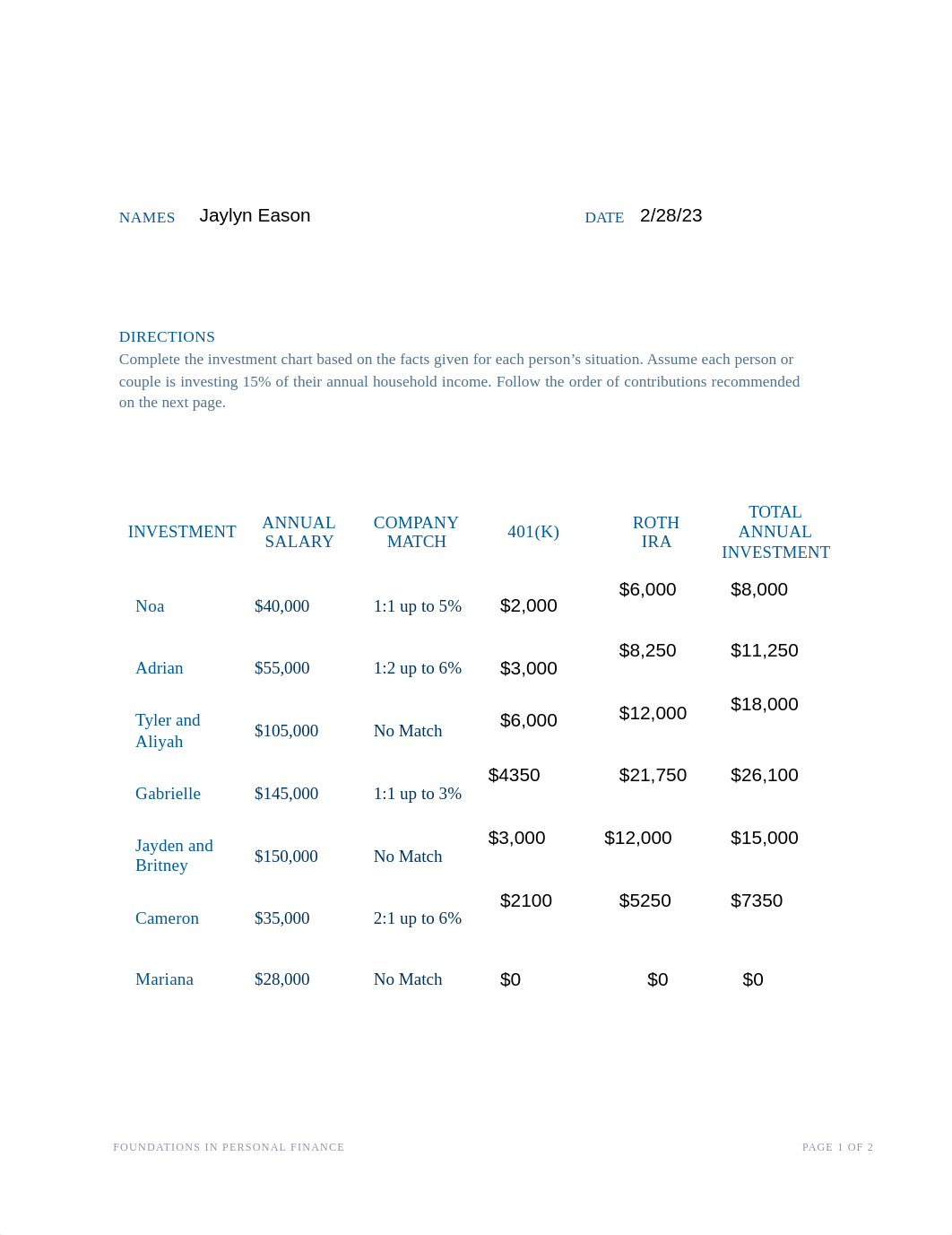 401k's (1).pdf_dbo24a306po_page1