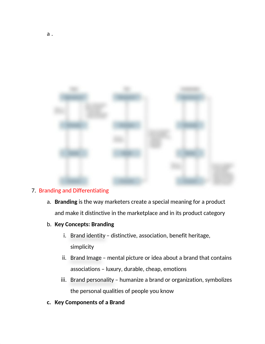 Final Exam Study Guide.docx_dbo2rf9lq77_page2