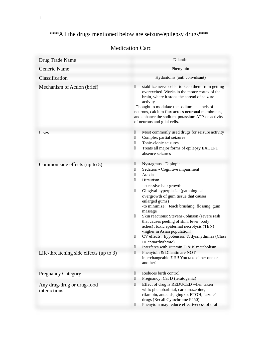 CNS 1- siezures & spasms_dbo3wnxmntq_page1