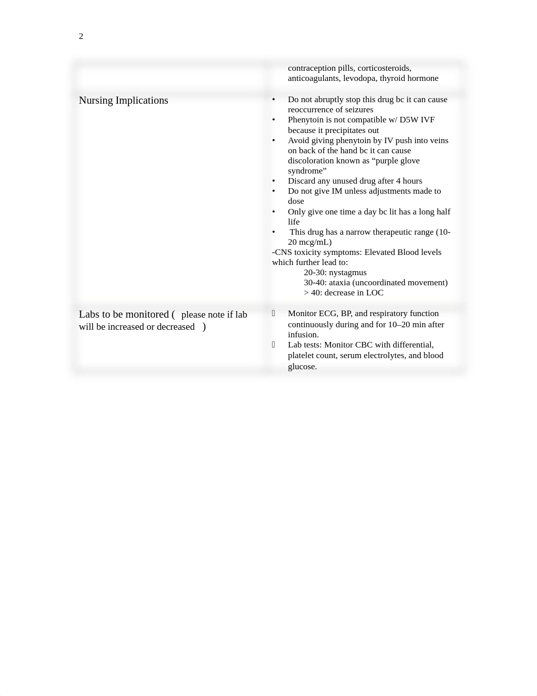 CNS 1- siezures & spasms_dbo3wnxmntq_page2