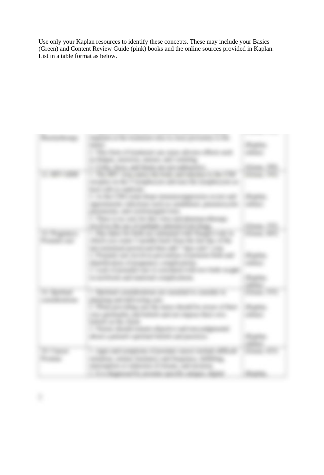 Kaplan Assessment Integrated Test Remediation- Student.odt_dbo3xobv70z_page2