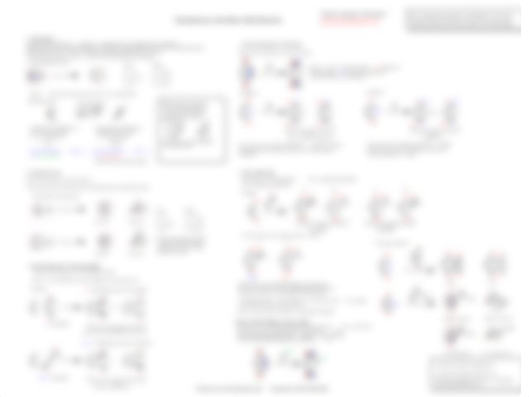 MOC Org 2 Summary Sheets.pdf_dbo6n92xmv4_page2