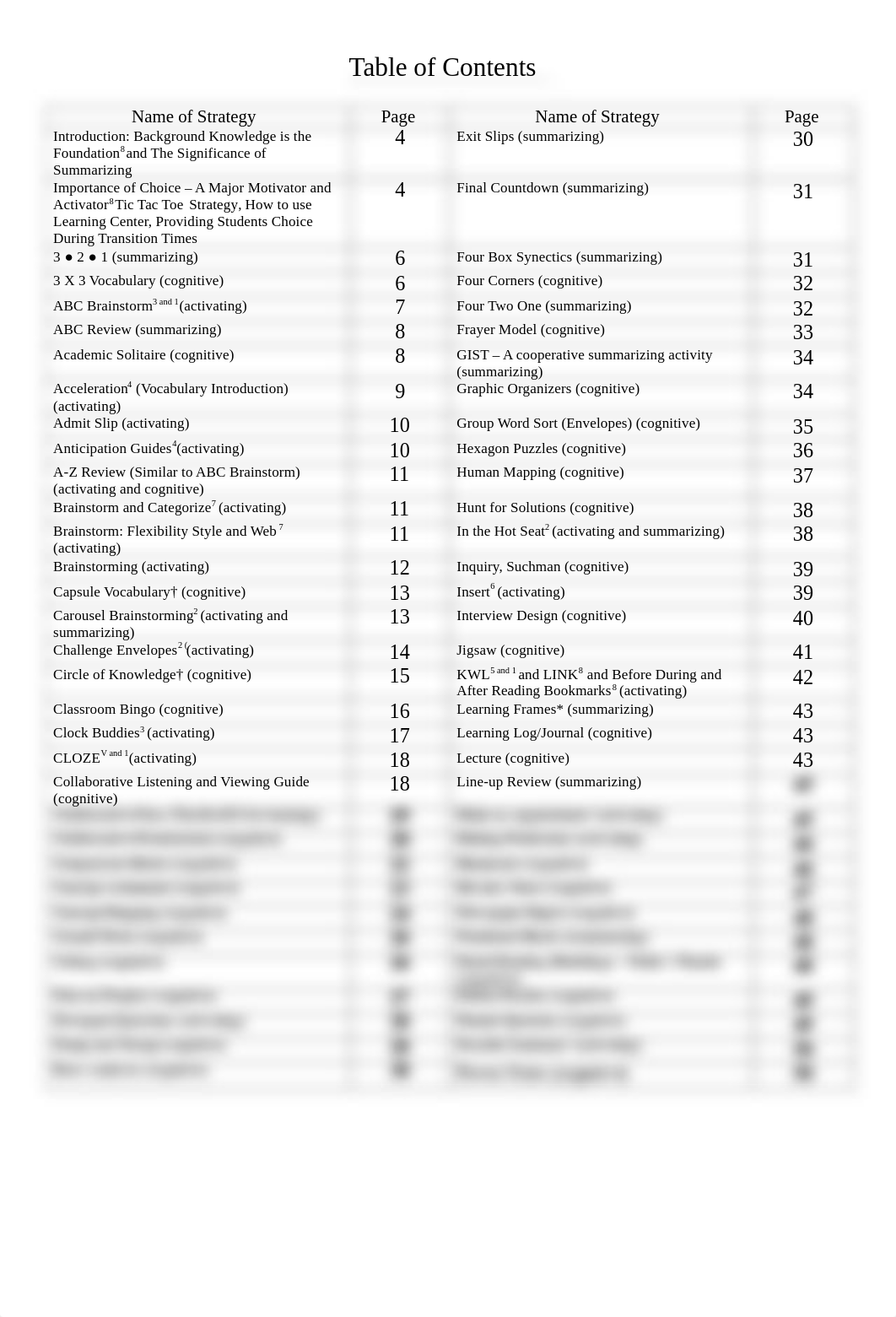 Instructional Strategies Booklet.pdf_dbo92oovhaj_page2