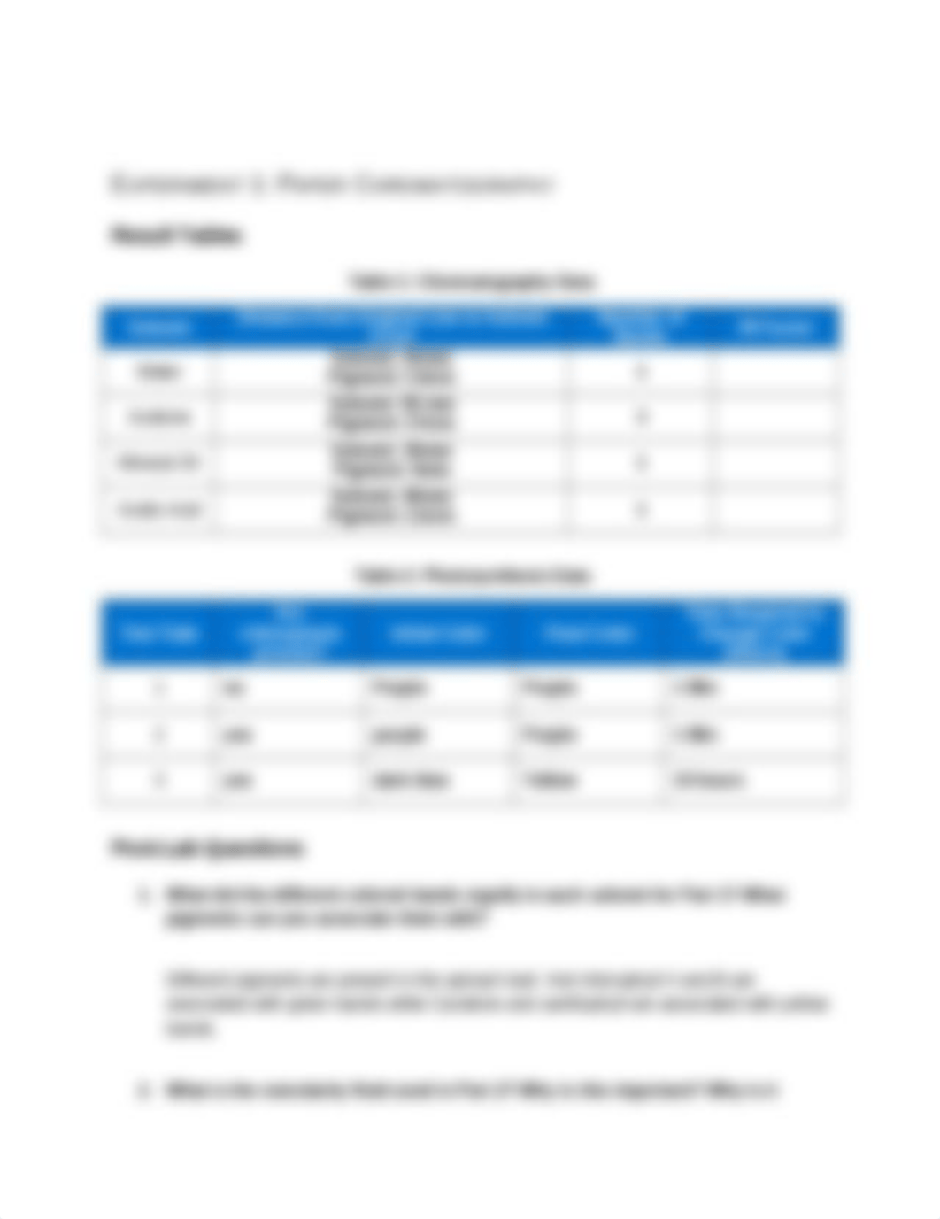 Photosynthesis Lab.docx_dboa3bdc21o_page2