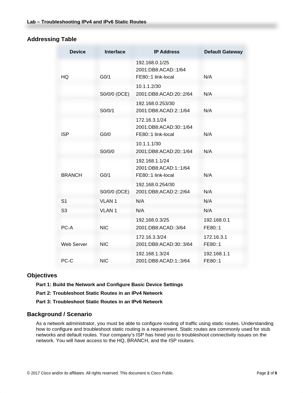 2.3.2.4 Lab - Troubleshooting IPv4 and IPv6 Static Routes.docx_dbobgpyjjib_page2