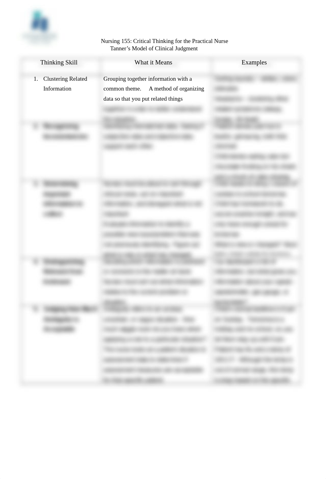 N155 - Tanner's  Model - Noticing  through Reflecting-iREvised (1).doc_dboc81ucykq_page2