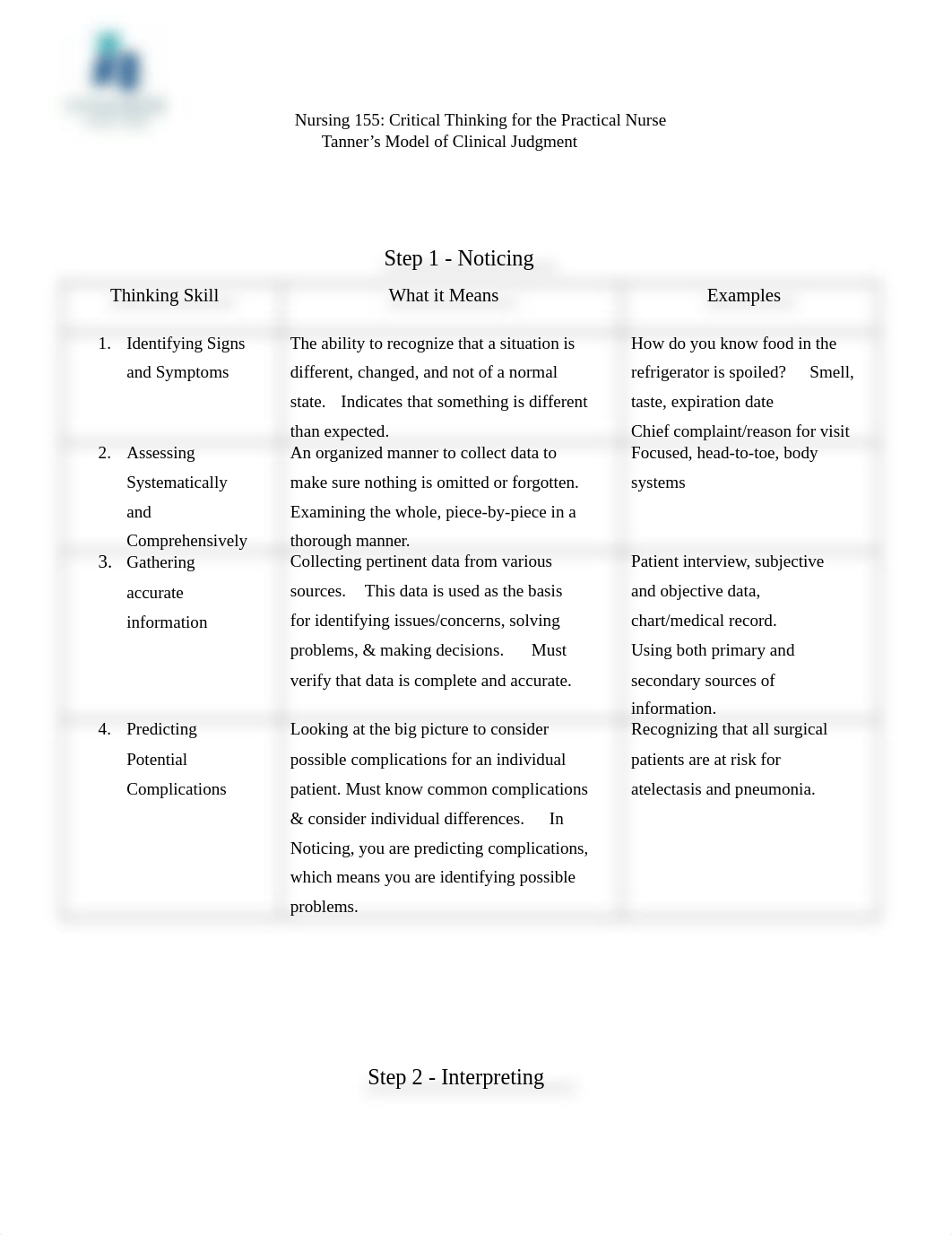 N155 - Tanner's  Model - Noticing  through Reflecting-iREvised (1).doc_dboc81ucykq_page1