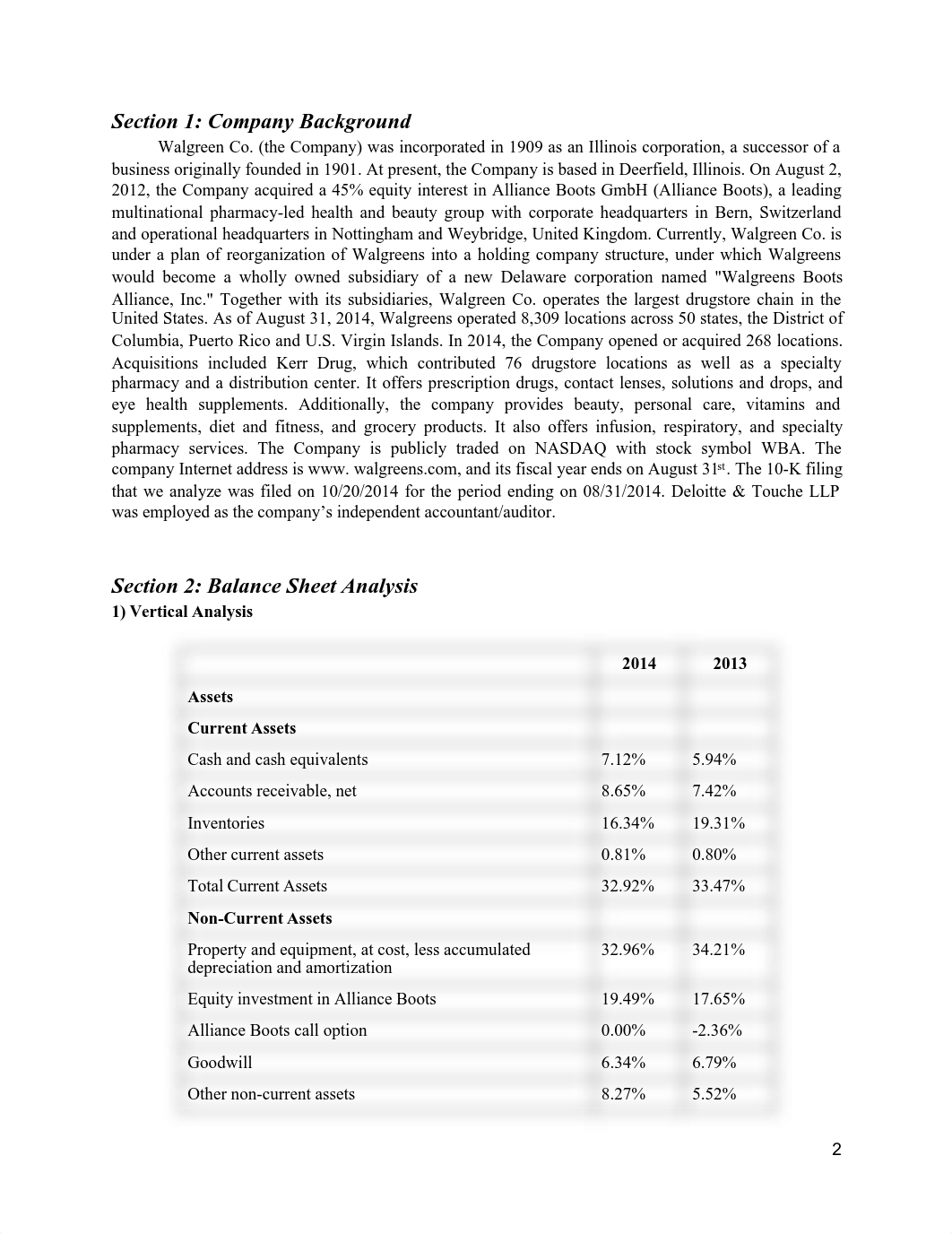 ACC640-Final Project-Walgreen.pdf_dboczcjprgu_page2