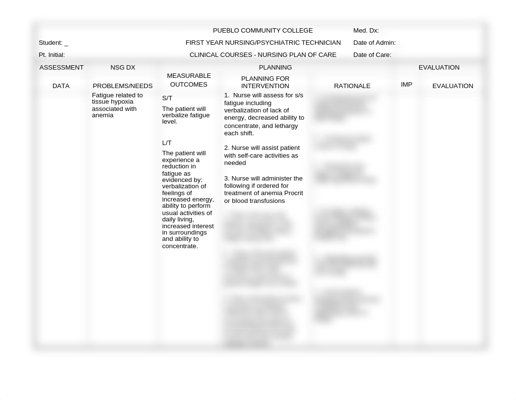 care plan fatigue_dbod8w8bnqy_page1