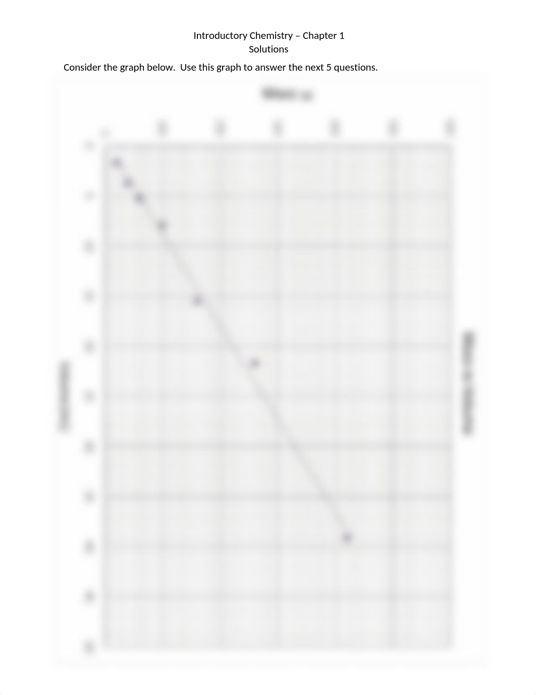 Intro Chemistry - Solutions - Chapter 1.docx_dbofk5te5s1_page1