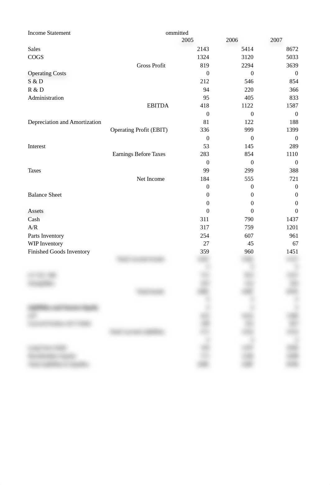 Copy of Gemini Electronics Template and raw data 11-11-2016.xlsx_dbogsb93dsh_page3