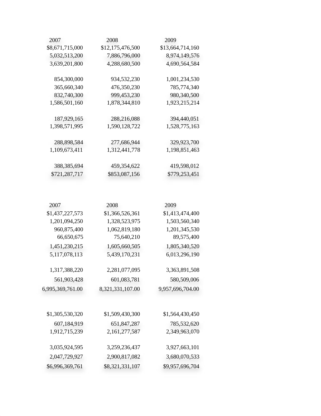 Copy of Gemini Electronics Template and raw data 11-11-2016.xlsx_dbogsb93dsh_page2