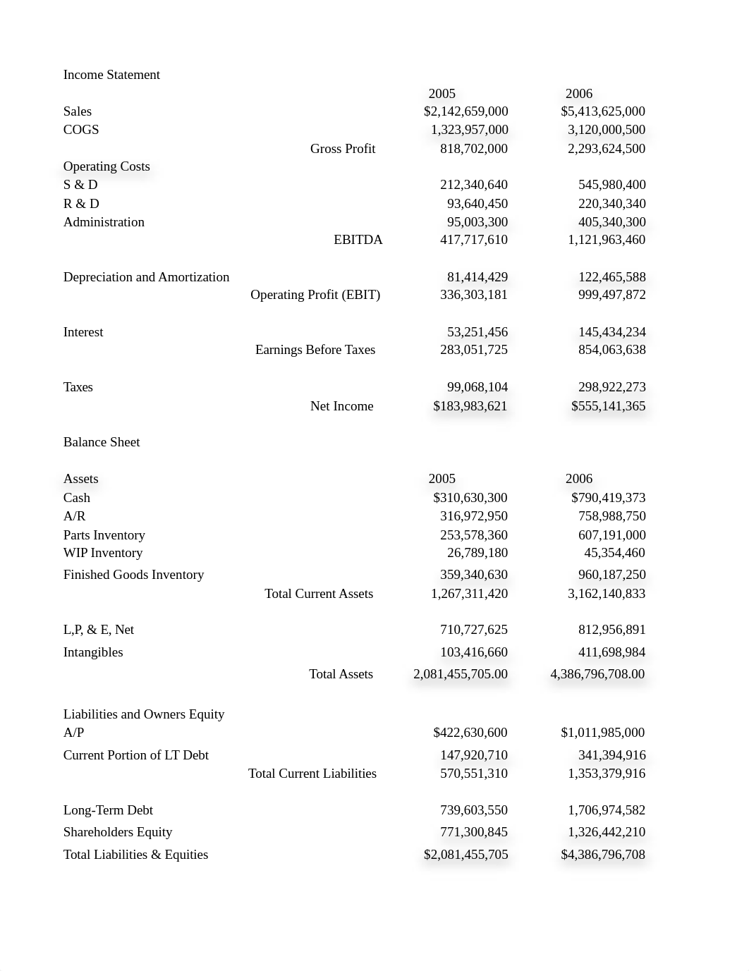 Copy of Gemini Electronics Template and raw data 11-11-2016.xlsx_dbogsb93dsh_page1