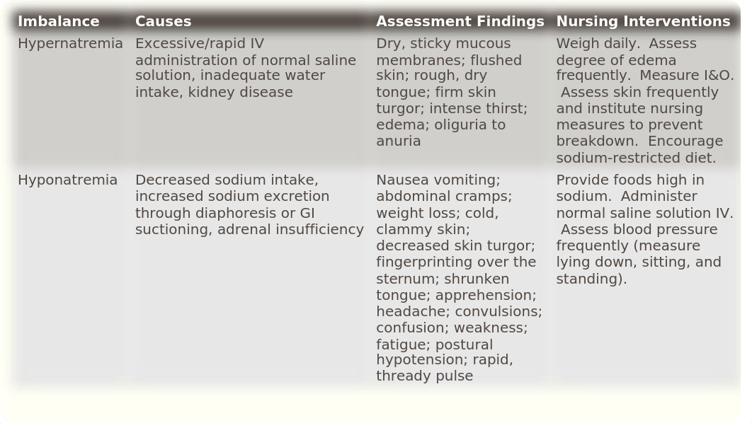 fundamentals_final_review (1).pptx_dbohhty5ntg_page4