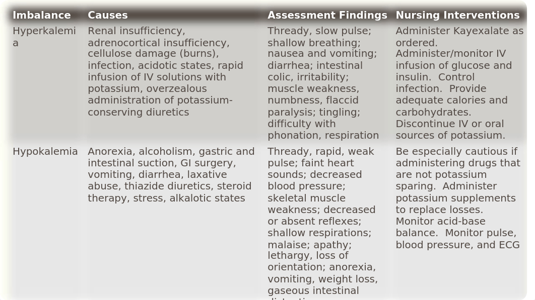 fundamentals_final_review (1).pptx_dbohhty5ntg_page3