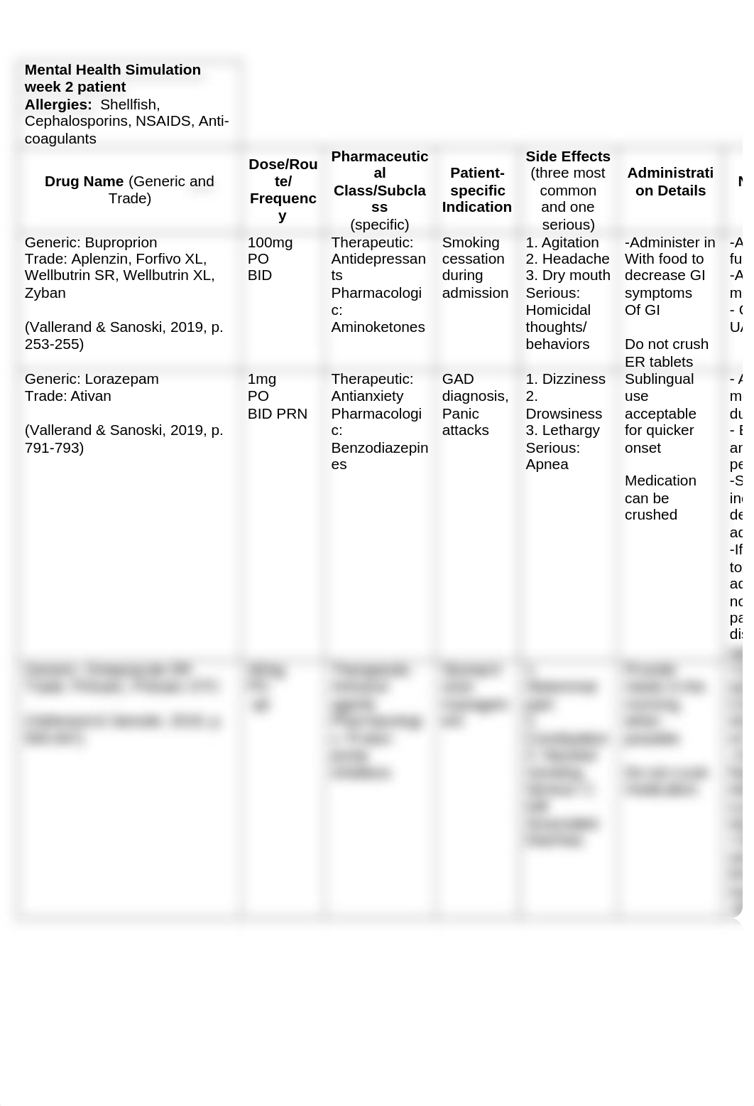 Week 2 Med Log-2.docx_dbom469928q_page1