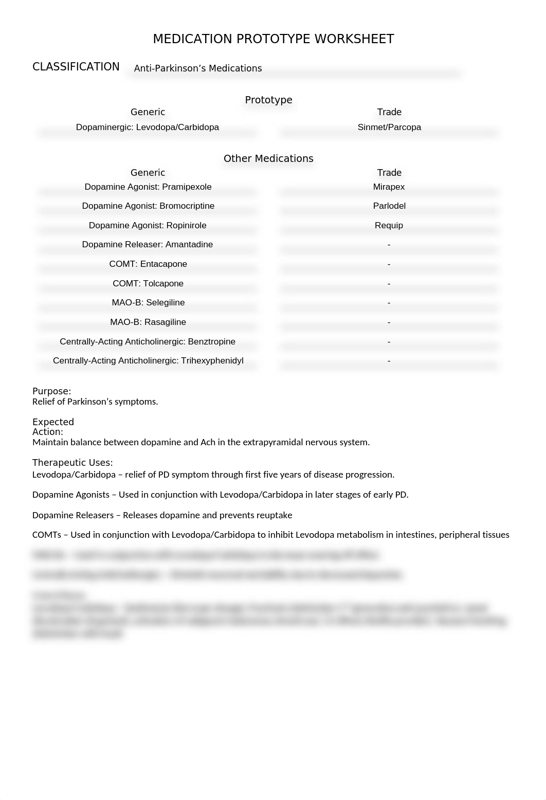 13 - Anti-Parkinson's Medications_dboml9cn9k6_page1