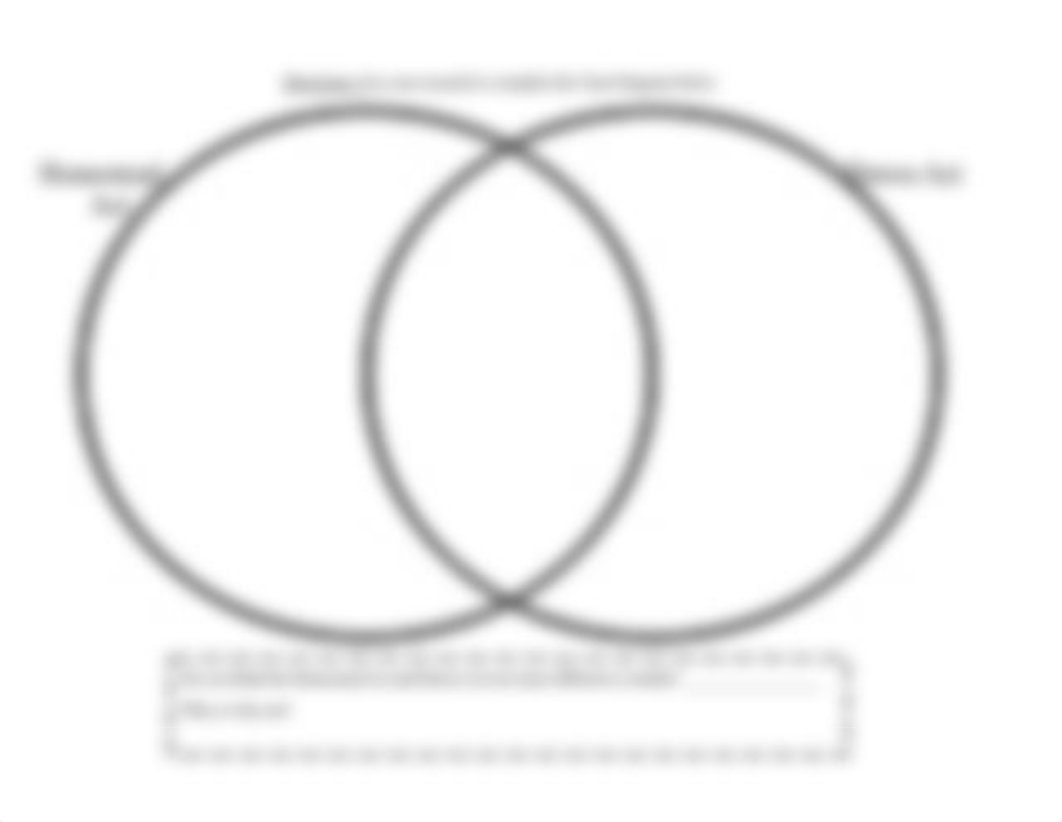 Comparison__Venn_Diagram_-_Homestead_Act_and_the_Dawes_Act.pdf_dbonn8fad4r_page2