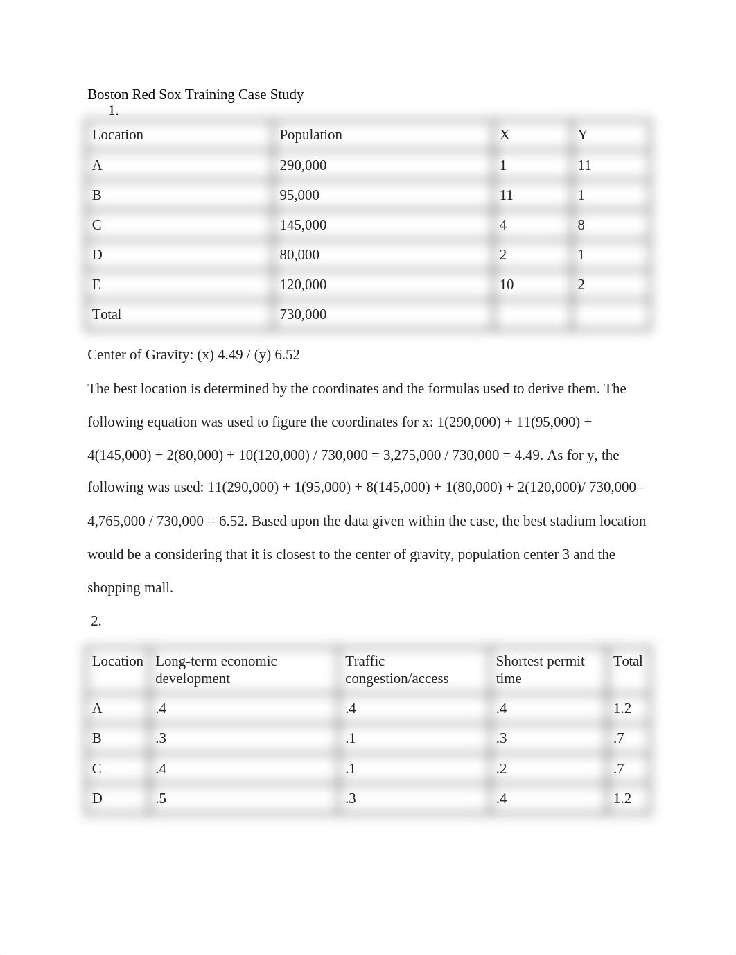 Boston Red Sox Training Case Study.docx_dboo5xhi85h_page1