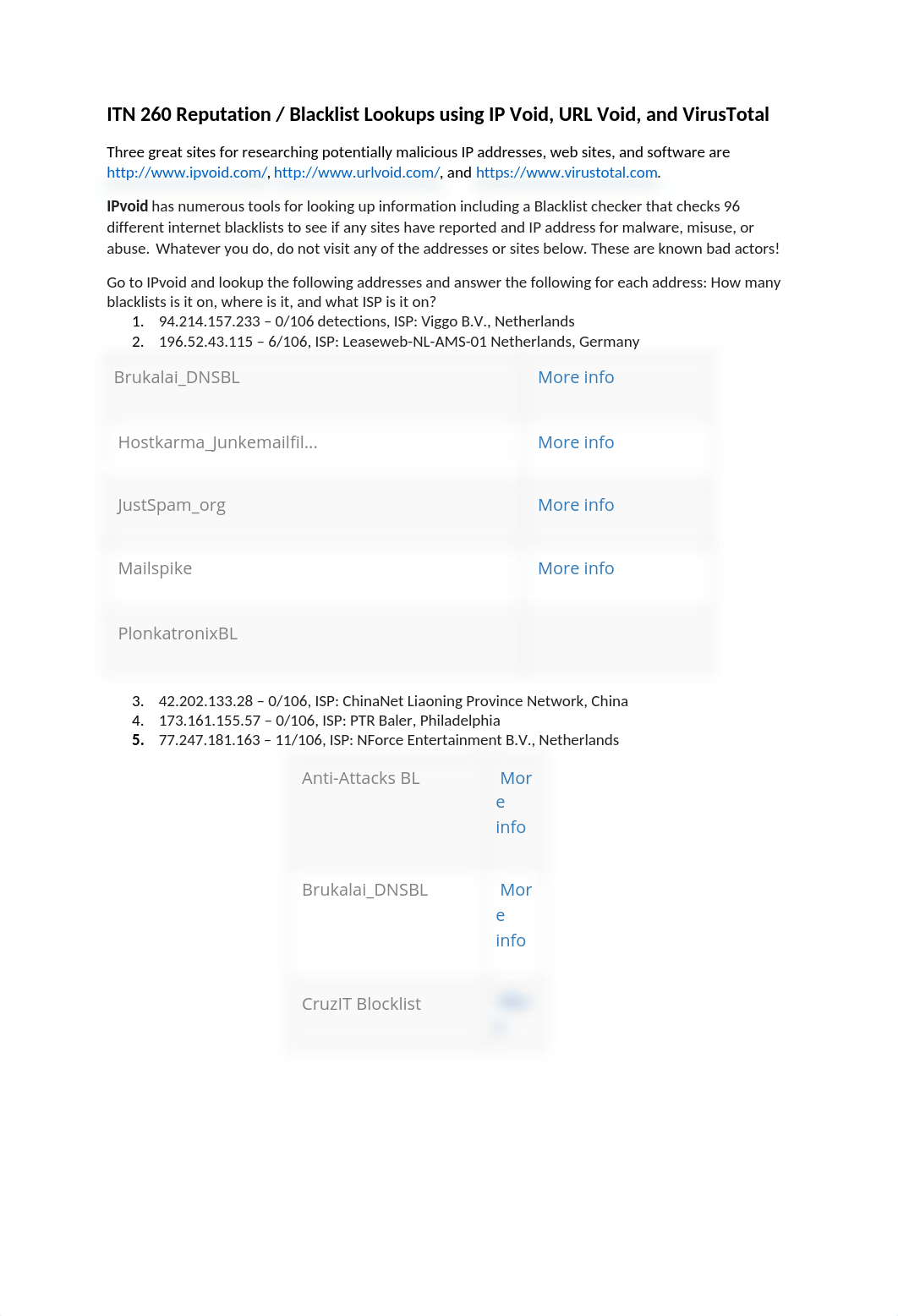 ITN 260 Blacklist Lookups using IP Void.docx_dboswn4nu7r_page1