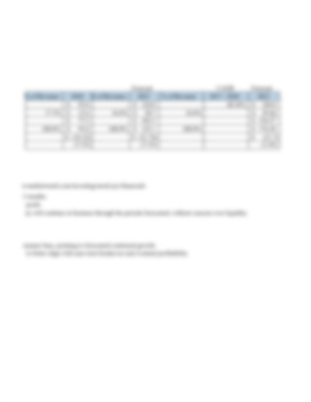 2-1 Assignment- Financial Model Spreadsheet .xlsx_dbotzjlosf8_page2