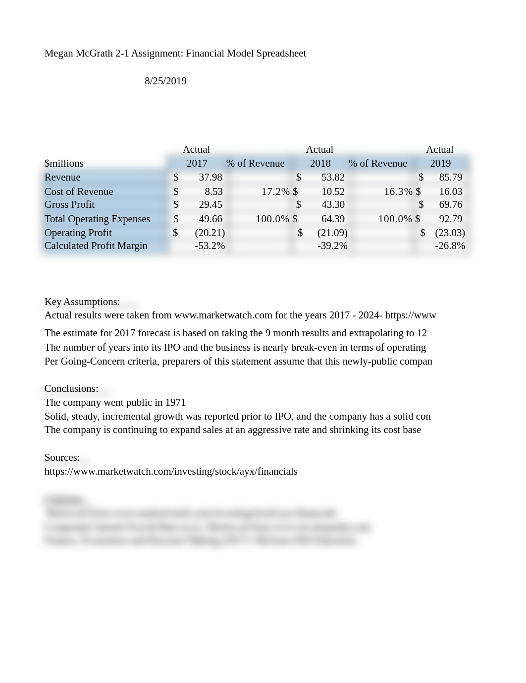 2-1 Assignment- Financial Model Spreadsheet .xlsx_dbotzjlosf8_page1