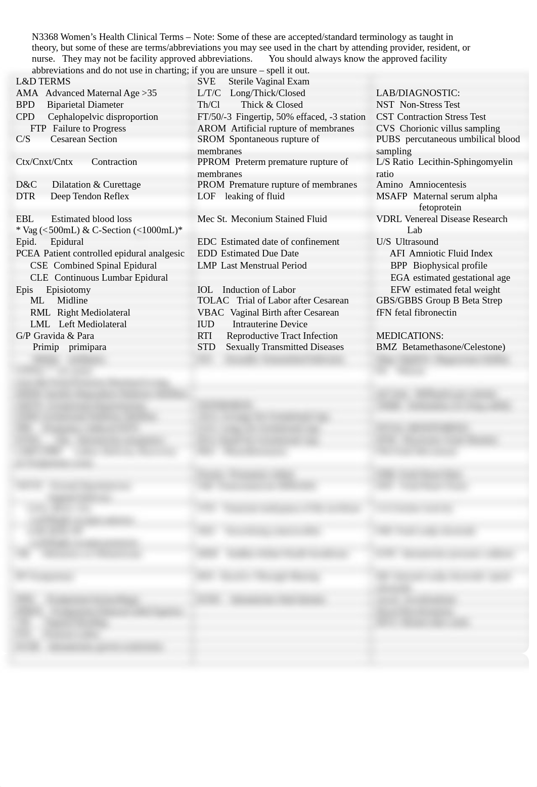 N3368 - Clinical Terminology At-A-Glance_rev 2_2017.docx_dbowacwpedw_page1