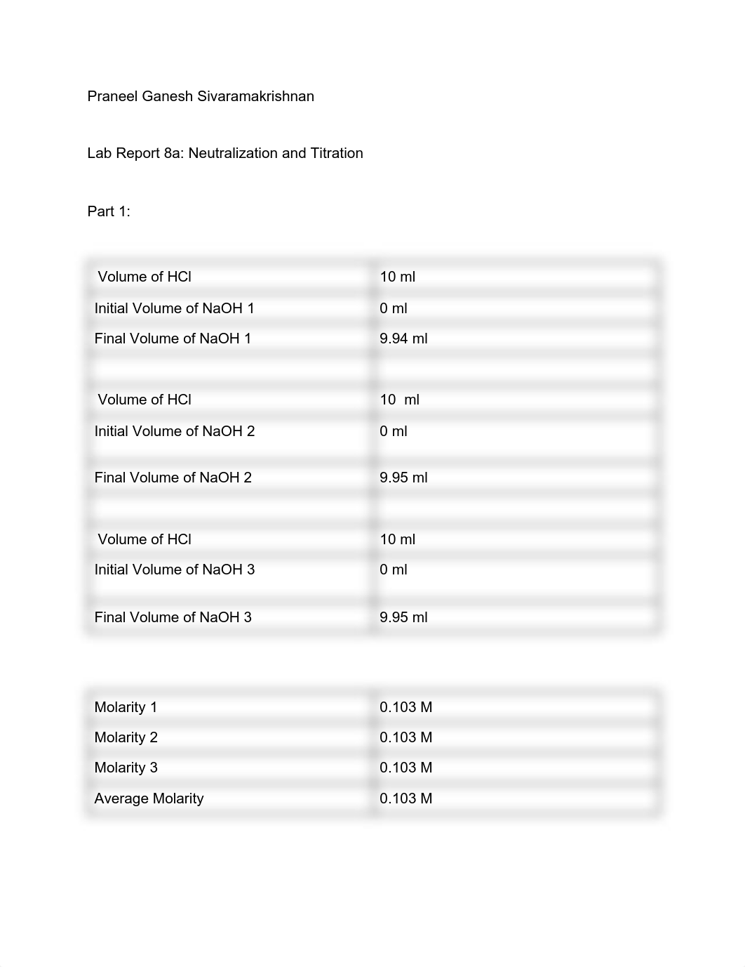 Chemistry Lab Report 8a-4.pdf_dboz9qsav0b_page1