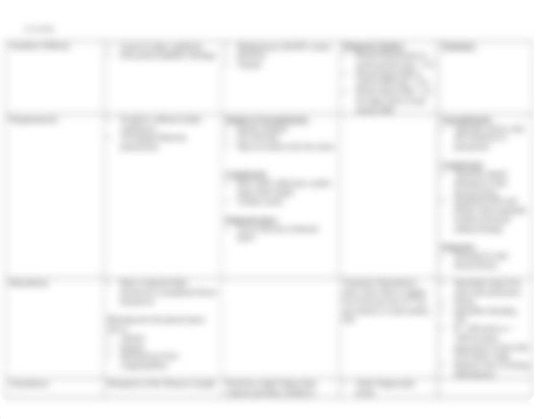 Pleural Disease Chart.docx_dbp042biwcy_page2