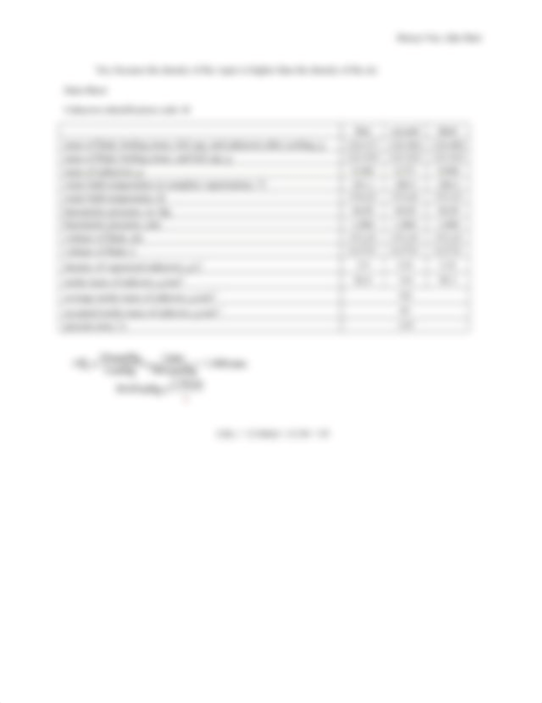 Determining the Molar Mass of a Volatile Liquid by the Dumas Method.docx_dbp28eyu6sv_page2