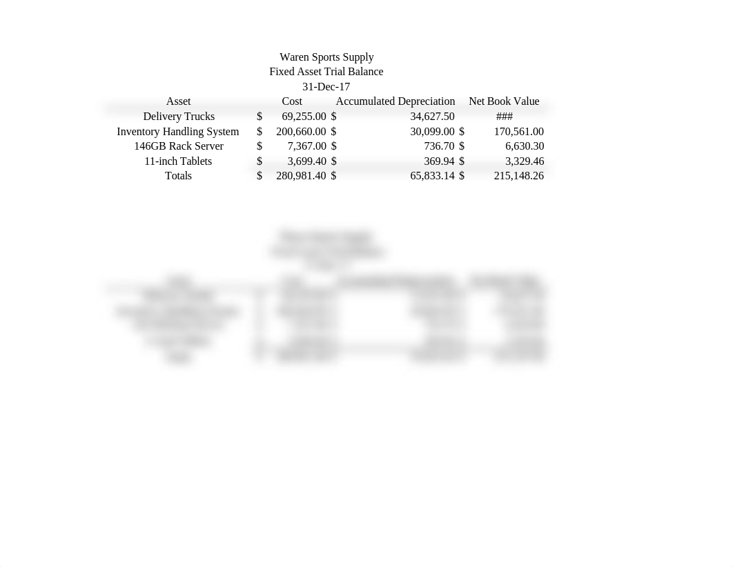 Adjusted Trial Balance.xlsx_dbp4njfxvf0_page2